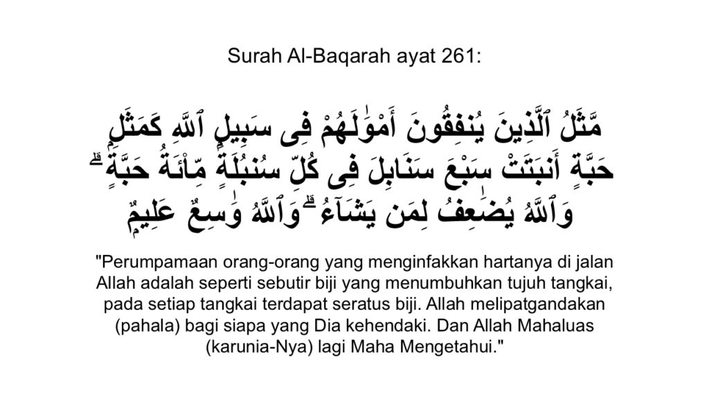 al-baqarah 261