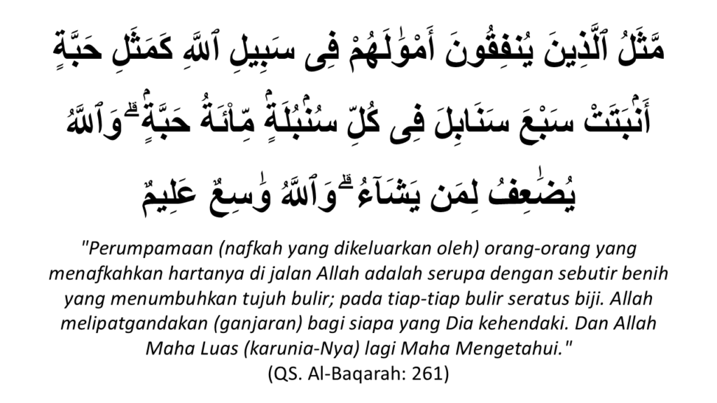 al-baqarah 261