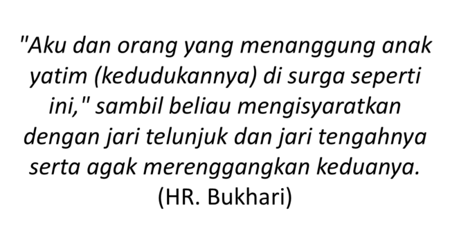 hadist bukhari