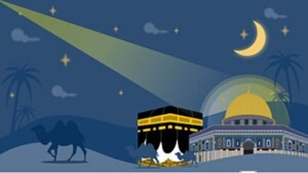 Perjalanan Isra Mi’raj Mukjizat dan Pelajarannya