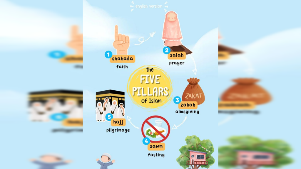 rukun islam
