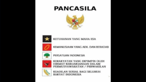 pancasila