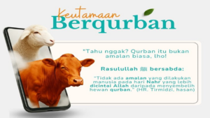 Patungan Sapi: Dampak Niat Satu Peserta Terhadap Lainnya